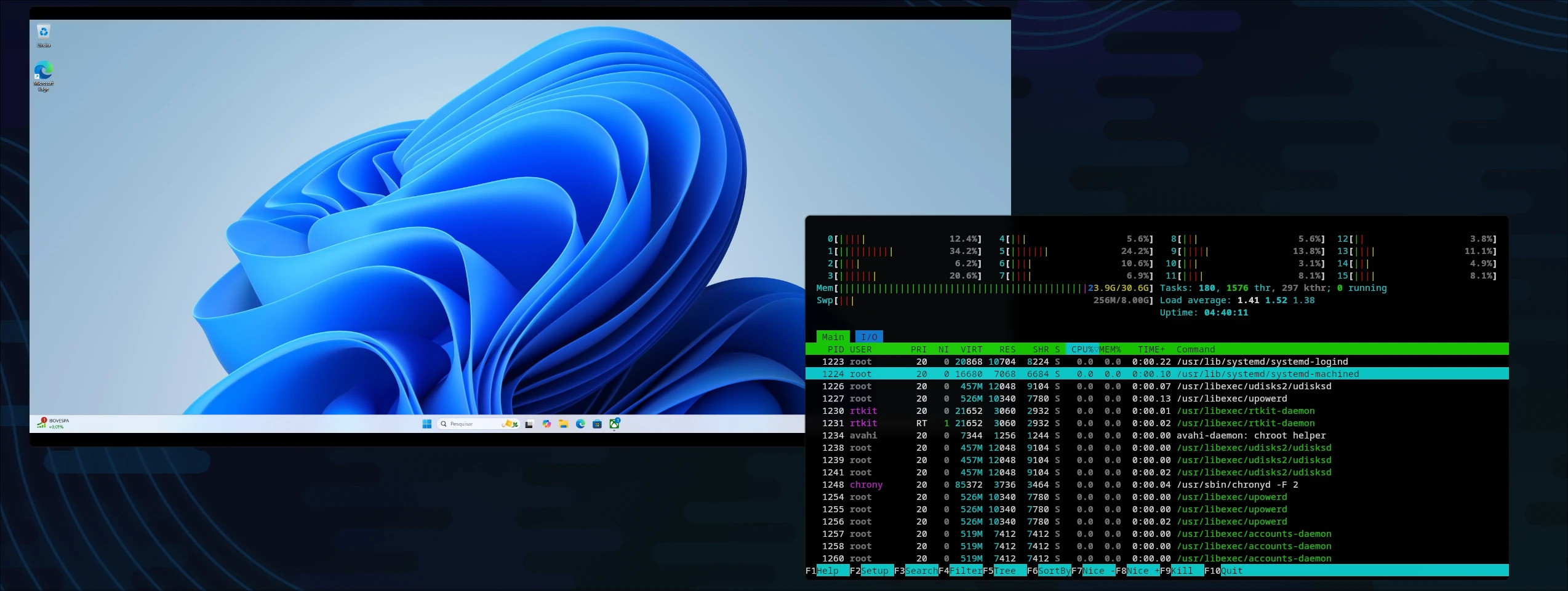 GPU Passthrough With Looking Glass