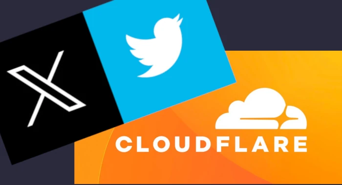 What is Cloudflare?